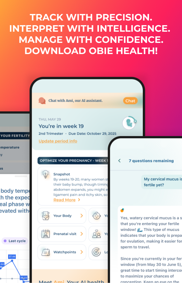 hCG Levels Chart and Calculator